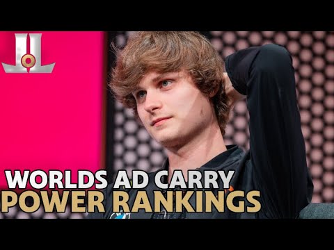 #Worlds2021 ADC Player Rankings | Upset is Ready for His Debut