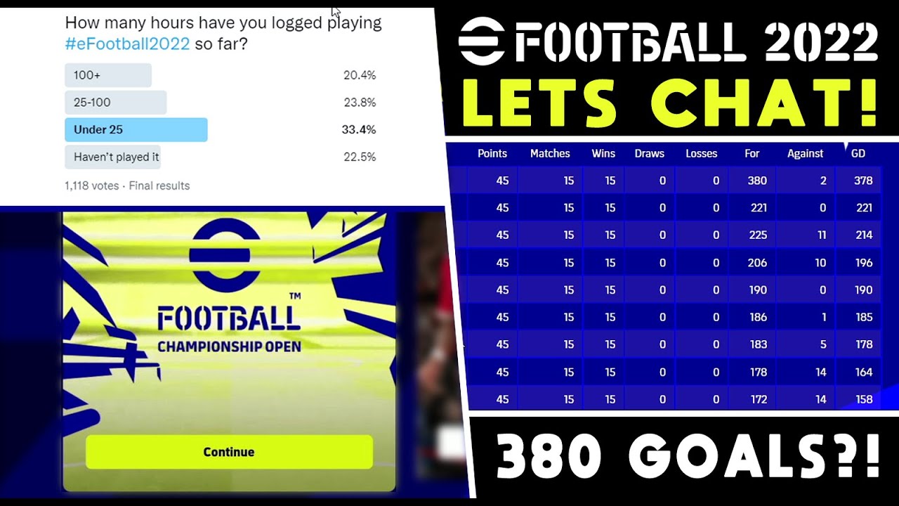 eFootball 2022 | Let's Chat About eFootball - Ranking, V1.1.2 & Community Roundup