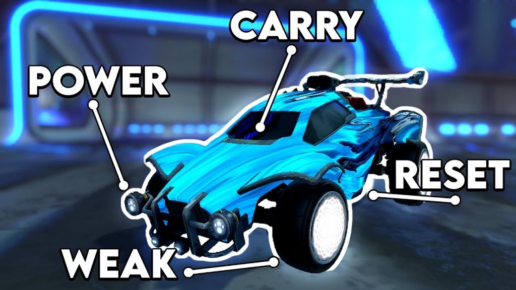 100 GAME CHANGING ROCKET LEAGUE TIPS | Settings, Mechanics, Air Roll, Rotation