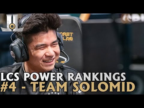 2021 #LCS Preseason Power Rankings | #4 - Team SoloMid