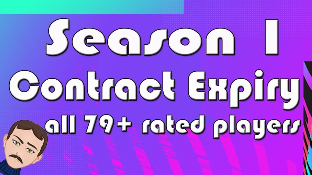 CONTRACT EXPIRY / FREE TRANSFER - FIFA 21 Career Mode Season 1