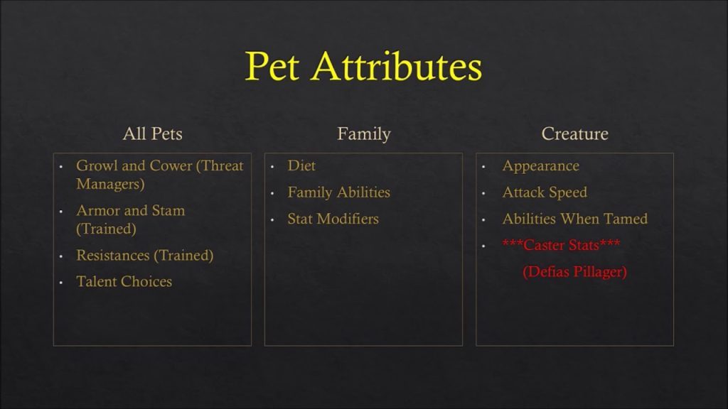 Classic WoW Hunter Mechanics: Complete Pet Family Overview