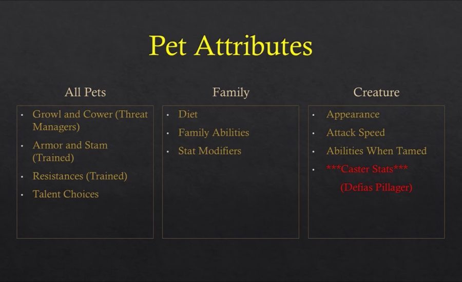 Classic WoW Hunter Mechanics: Complete Pet Family Overview