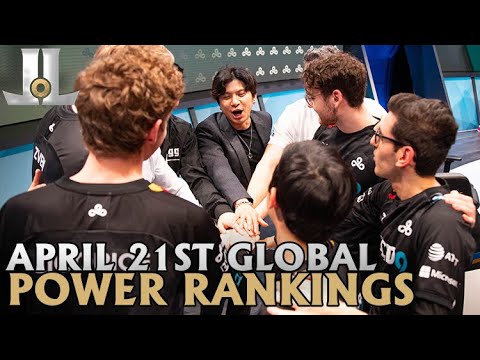 Global LoL Power Rankings: April 21st | 2020 Spring Split