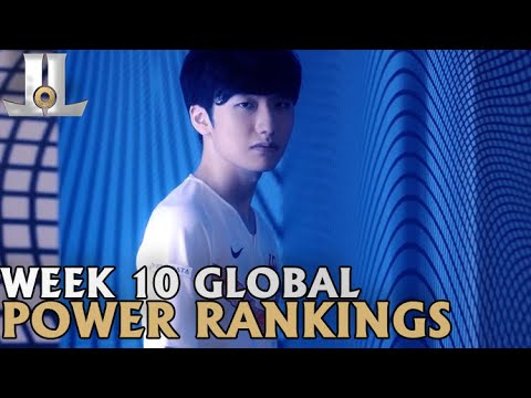 Global LoL Power Rankings: #LGD Soars Into the Top 10 | August 19, 2020 Summer