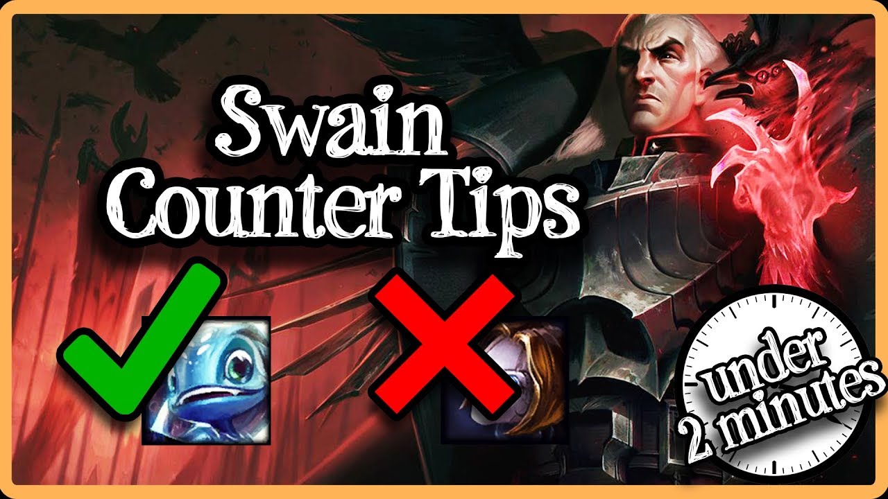 How Swain Works (Under 2 Minutes)