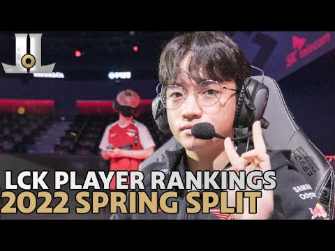 #LCK 2022 Spring Preseason Player Rankings | ADC's & Supports