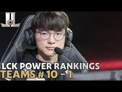 #LCK 2022 Spring Preseason Power Rankings | Teams #10 - 1