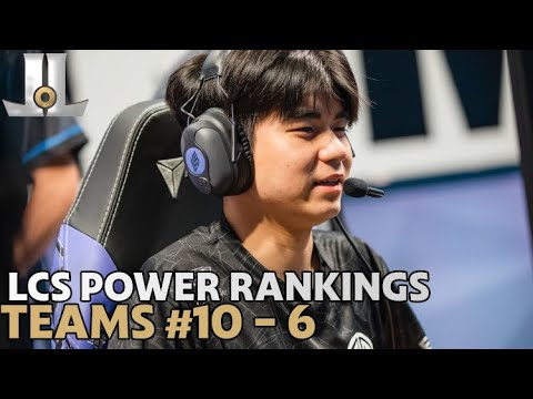 #LCS 2022 Summer Split Preseason Power Rankings | Teams #10 - 6