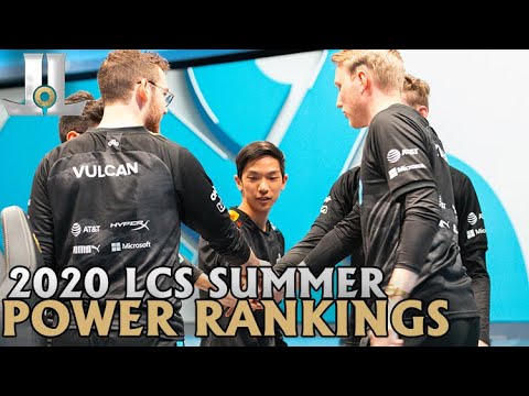 #LCS Summer Preseason Power Rankings | 2020 Lol esports