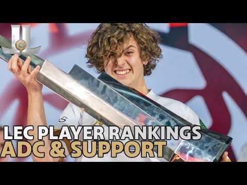 #LEC 2022 Spring Split Preseason Player Rankings | ADC, Support and Team Logos!?