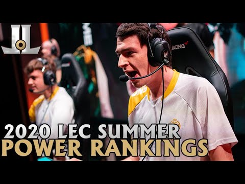 #LEC Summer Preseason Power Rankings | 2020 Lolesports