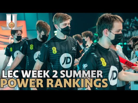 #LEC Week 2 Team Power Rankings | 2022 Summer Split