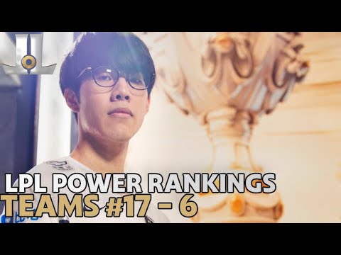 #LPL 2022 Spring Preseason Power Rankings | Teams #17 - 6