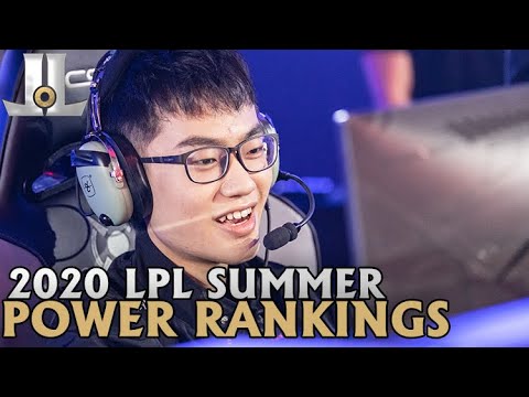 #LPL Summer Split Power Rankings | 2020 Lol esports