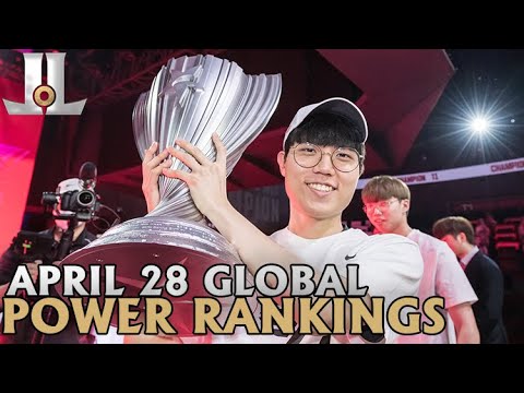 LoL Global Power Rankings: April 28th | 2020 Spring Split