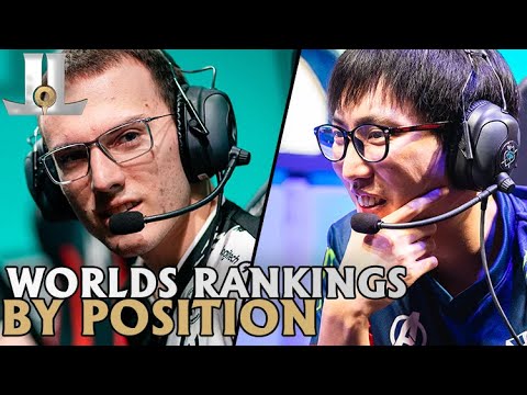 Player Rankings By Position: Worlds 2019 Preview | LoL World Championship