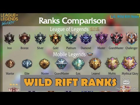 RANK TIER LIST - WILD RIFT League of Legends MOBILE