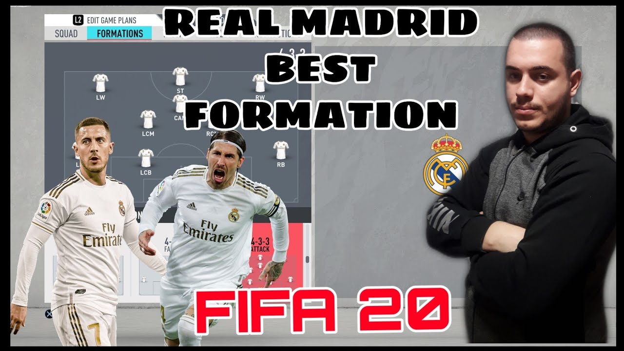 REAL MADRID - BEST FORMATION, CUSTOM TACTICS & PLAYER INSCTRUCTION! FIFA 20