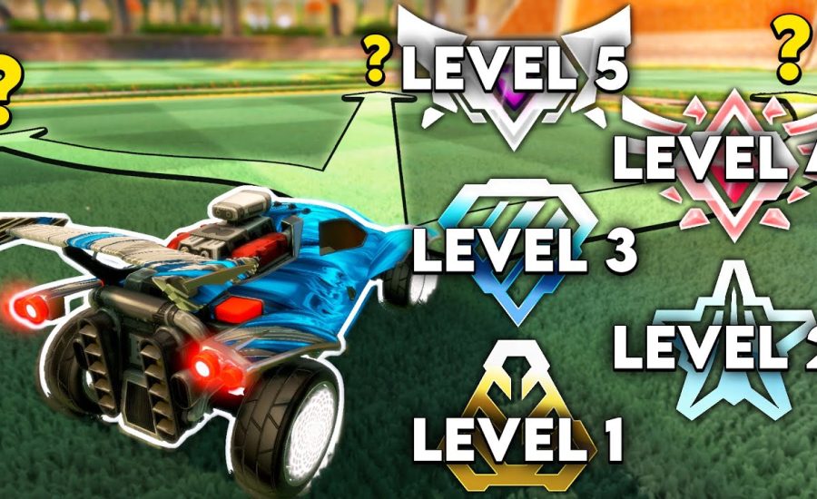 RL Coach Explains ROTATION In 5 Levels Of Difficulty | 3v3 Rotation Guide/Tutorial