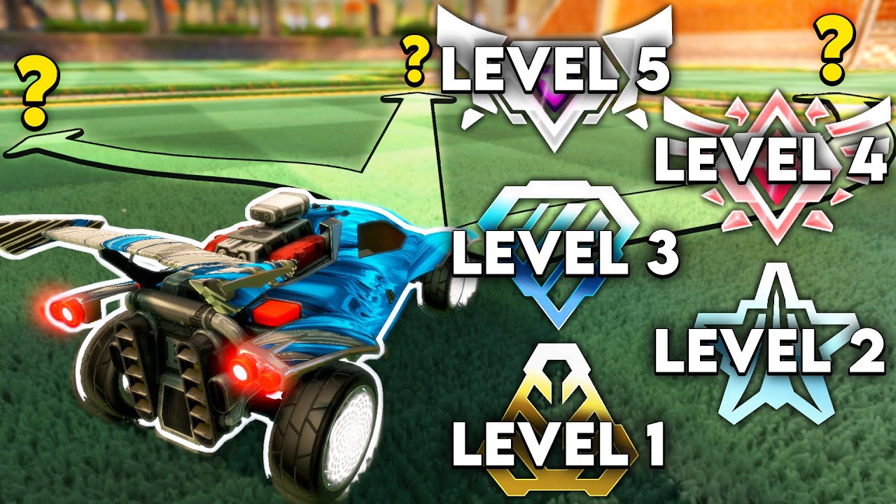 RL Coach Explains ROTATION In 5 Levels Of Difficulty | 3v3 Rotation Guide/Tutorial