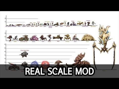 Real scale mod all race play l StarCraft 2: Legacy of the Void l Crank