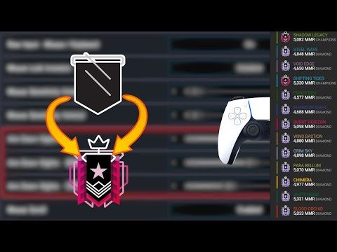 THE PERFECT Sensitivity on PS5/CONSOLE Rainbow Six Siege