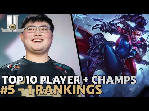 The 10 Most Iconic Player Champion Combos | #5 - 1 LoL esports