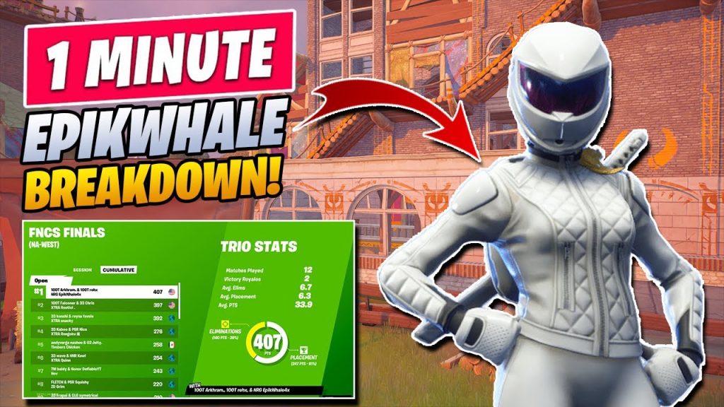 The ONE TRUE REASON EpikWhale Became A FIVE TIME FNCS CHAMPION! (Fortnite Breakdown #Shorts)