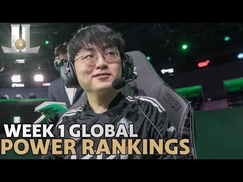 Week 1 Global LoL Power Rankings | 2021 Summer Split