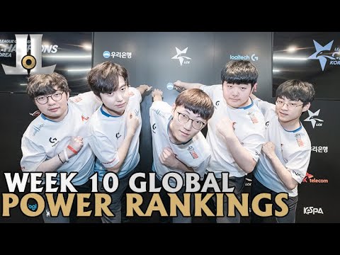 Week 10 Global LoL Power Rankings | 2019 Summer Split