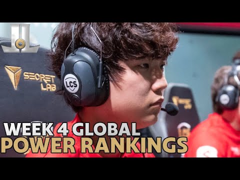 Week 4 Global LoL Power Rankings | 2021 Summer Split