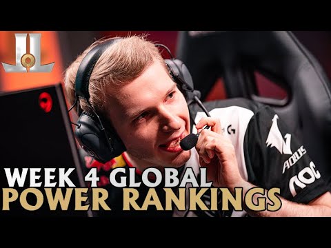 Week 4 Global LoL Power Rankings | February 17, 2021