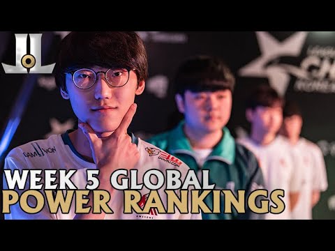 Week 5 Global LoL Power Rankings | 2019 Summer Split