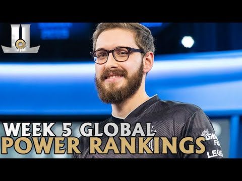 Week 5 Global LoL Power Rankings | February 24th, 2021 Spring