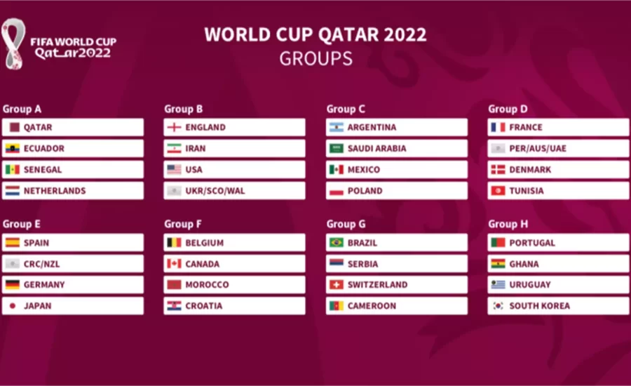 World Cup 2022 Group A Schedule & Table