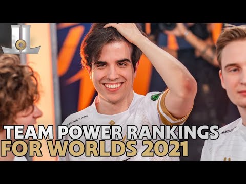 #Worlds2021 Top 20 Team Power Rankings