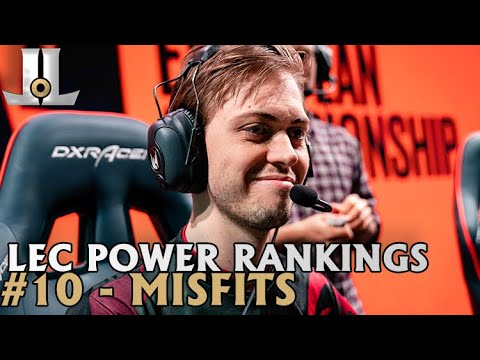 2020 #LEC Preseason Power Rankings | #10 - Misfits Unleash the Rookies