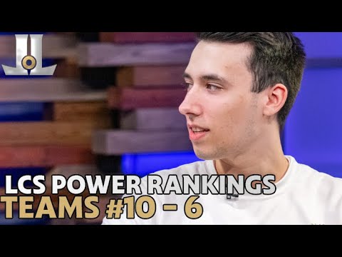 #LCS 2022 Spring Preseason Power Rankings | Teams #10 - 6