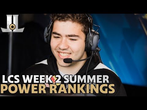 #LCS Week 2 Team Power Rankings | 2021 Summer Split