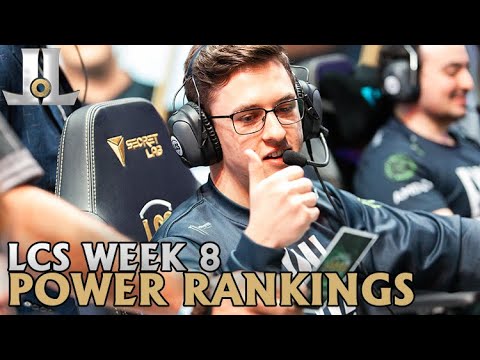 #LCS Week 8 Power Rankings: EG Peaks at the Perfect Time | 2020 Spring