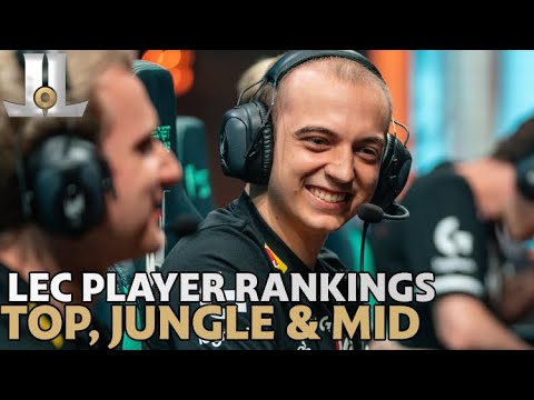 #LEC 2022 Spring Split Preseason Player Rankings | Top, Jungle & Mid