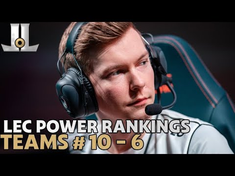 #LEC 2022 Spring Split Preseason Power Rankings | Teams #10 - 6