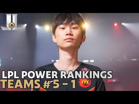 #LPL 2022 Spring Preseason Power Rankings | Teams #5 - 1