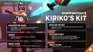 Overwatch 2 – New support Kiriko