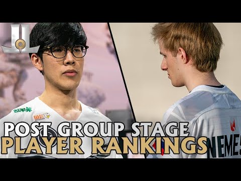 Post Group Stage Top 20 Player Rankings | Worlds 2019