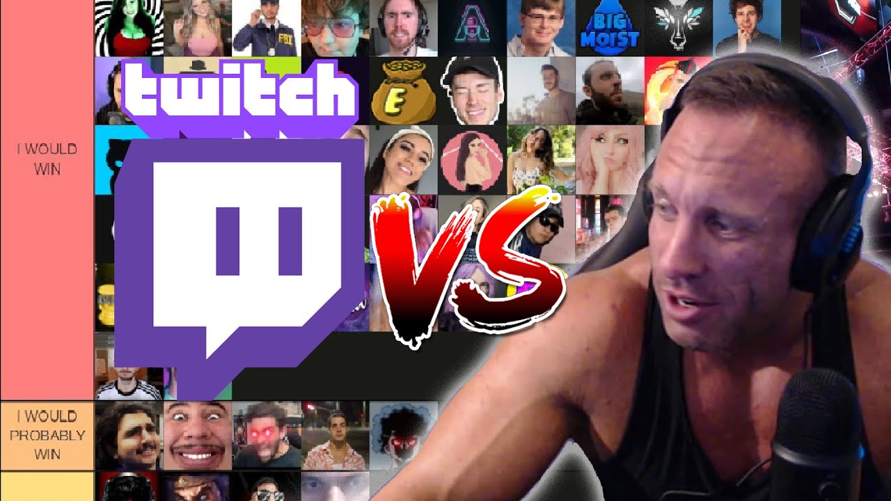 Streamers KNUT Can Beat in a Fight Tier List