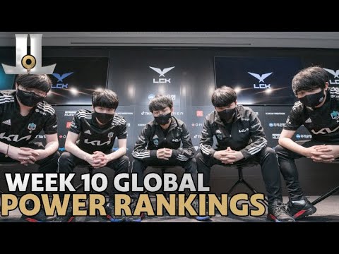 Week 10 Global LoL Power Rankings | 2021 Summer Split