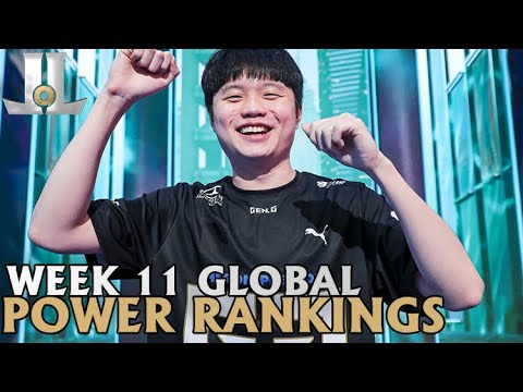 Week 11 Global LoL Power Rankings | April 6th, 2021 Spring Split