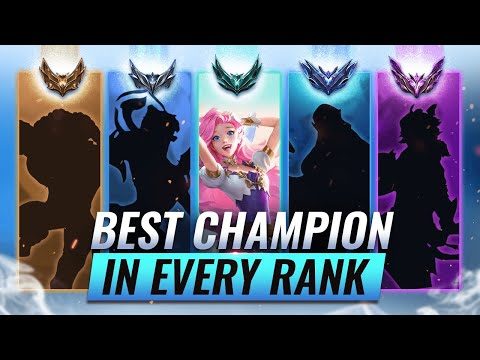 Who is THE BEST in Every Elo? - League of Legends Season 12